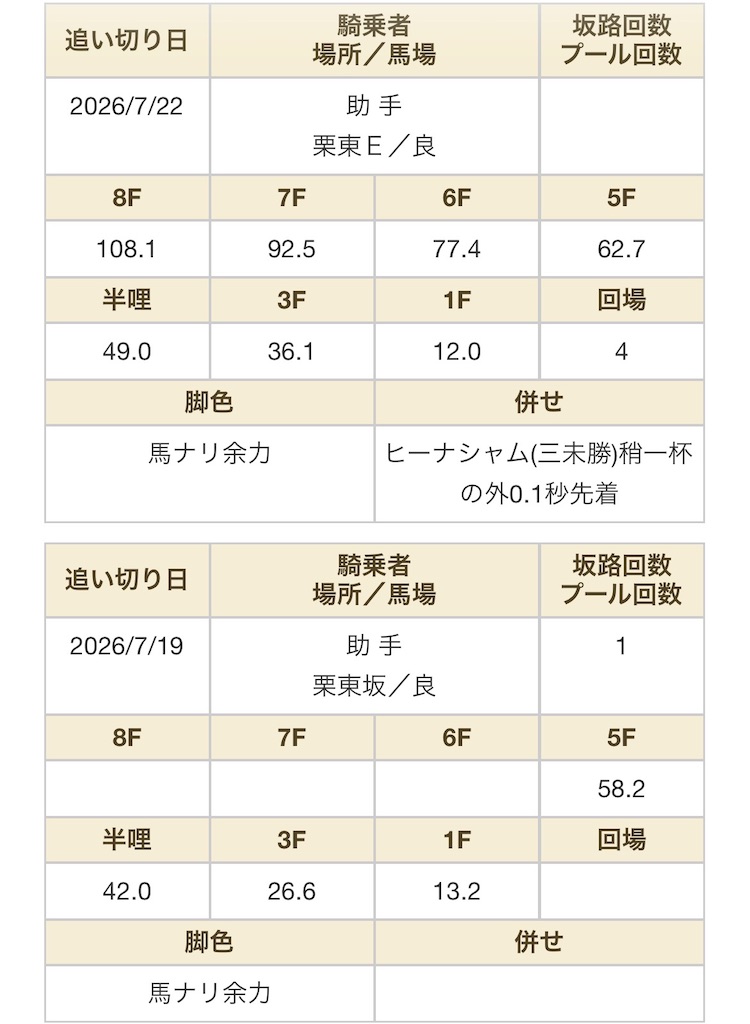 f:id:global_dyna:20260808210630j:image f:id:global_dyna:20260808210630j:image