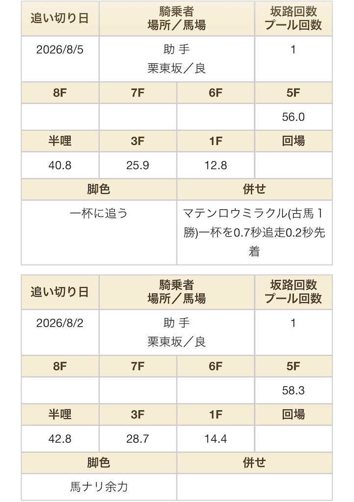 f:id:global_dyna:20260814205248j:image