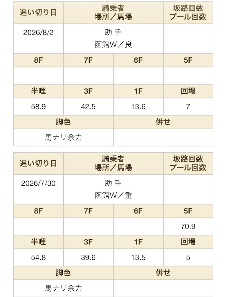 f:id:global_dyna:20260815213710j:image