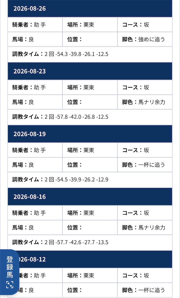 f:id:global_dyna:20260828075156j:image
