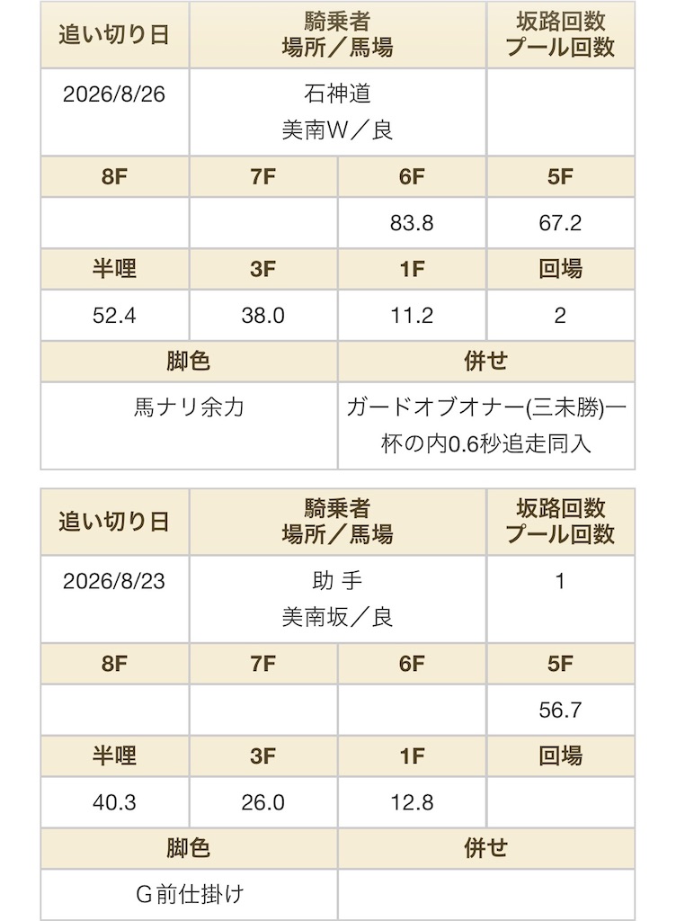 f:id:global_dyna:20260828135422j:image