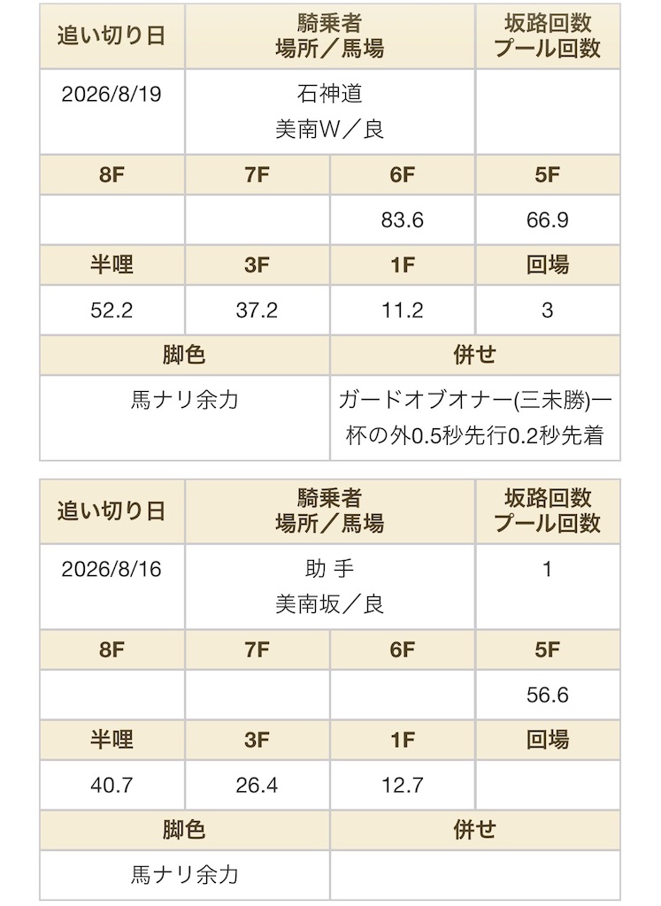 f:id:global_dyna:20260828135425j:image