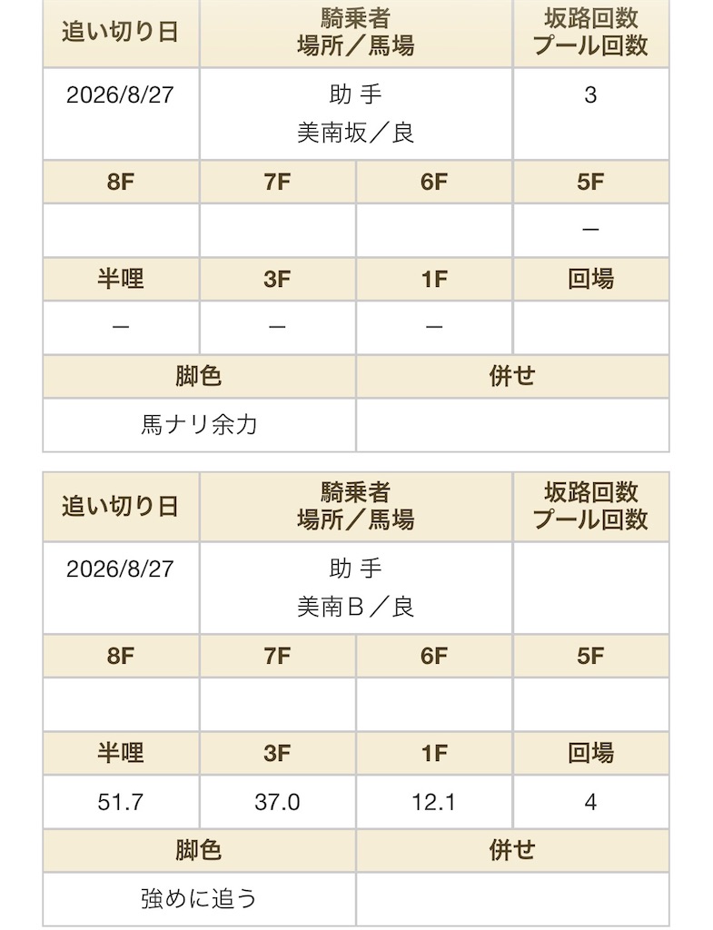 f:id:global_dyna:20260829070905j:image f:id:global_dyna:20260829070905j:image