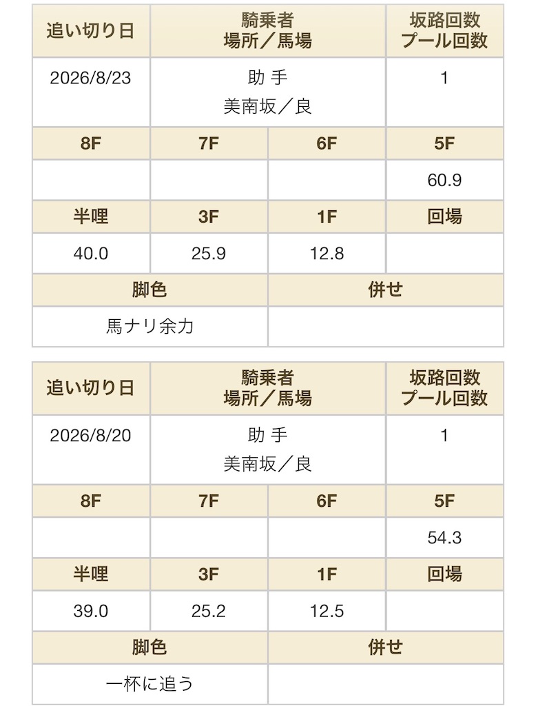 f:id:global_dyna:20260829070913j:image f:id:global_dyna:20260829070913j:image
