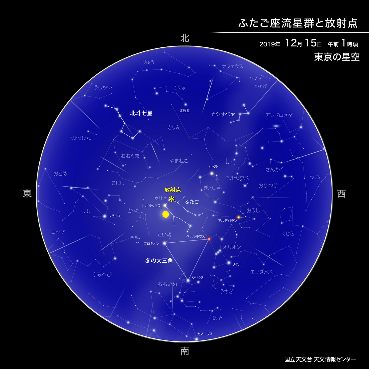 f:id:globalharmony19:20191203234749j:plain