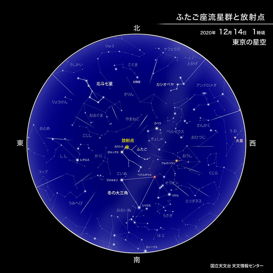 f:id:globalharmony19:20201204132305j:plain