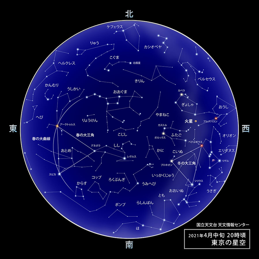f:id:globalharmony19:20210421125558j:plain