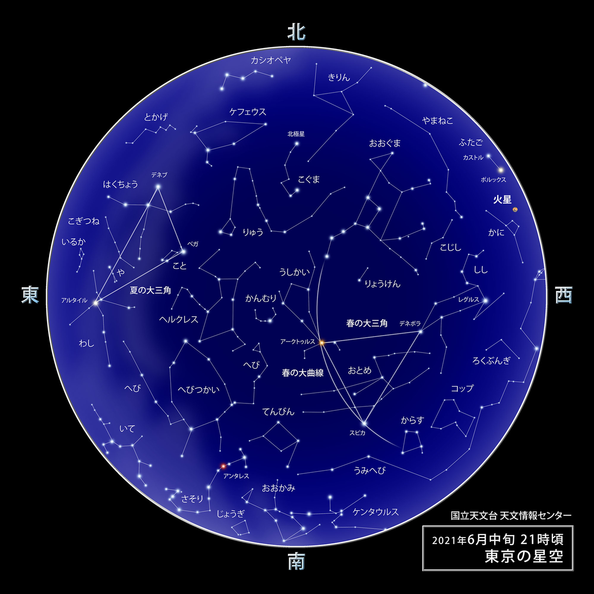 f:id:globalharmony19:20210625233448j:plain