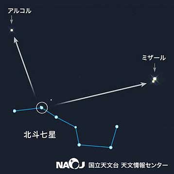 f:id:globalharmony19:20220322152702j:plain