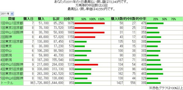 20111230003725