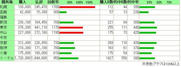 20111230003900