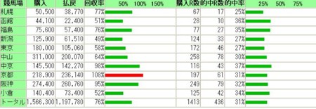 20121225230313