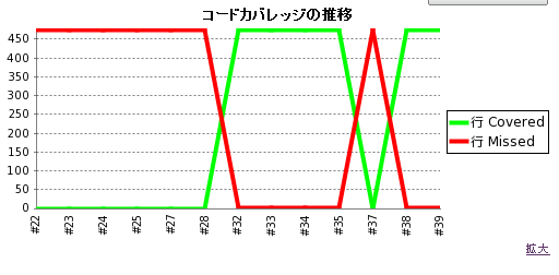 f:id:gloryof:20130713104148p:image f:id:gloryof:20130713104148p:image