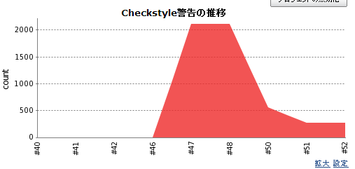 f:id:gloryof:20130716223922p:image f:id:gloryof:20130716223922p:image