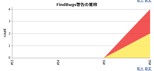 f:id:gloryof:20130720095913p:image