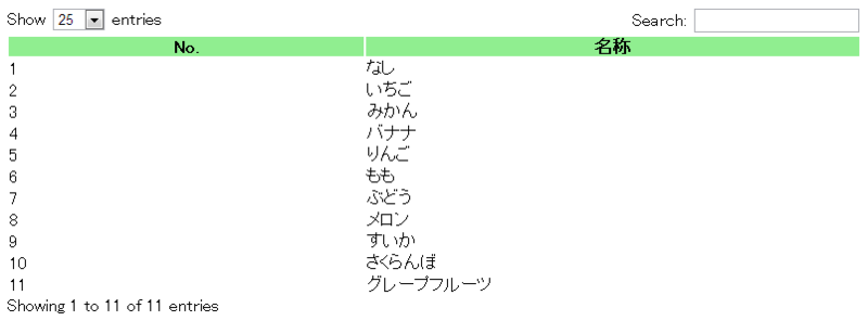 f:id:gloryof:20140102224236p:image