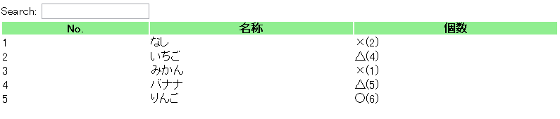 f:id:gloryof:20140113222130p:image