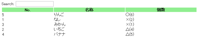 f:id:gloryof:20140113222131p:image