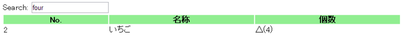 f:id:gloryof:20140113222132p:image