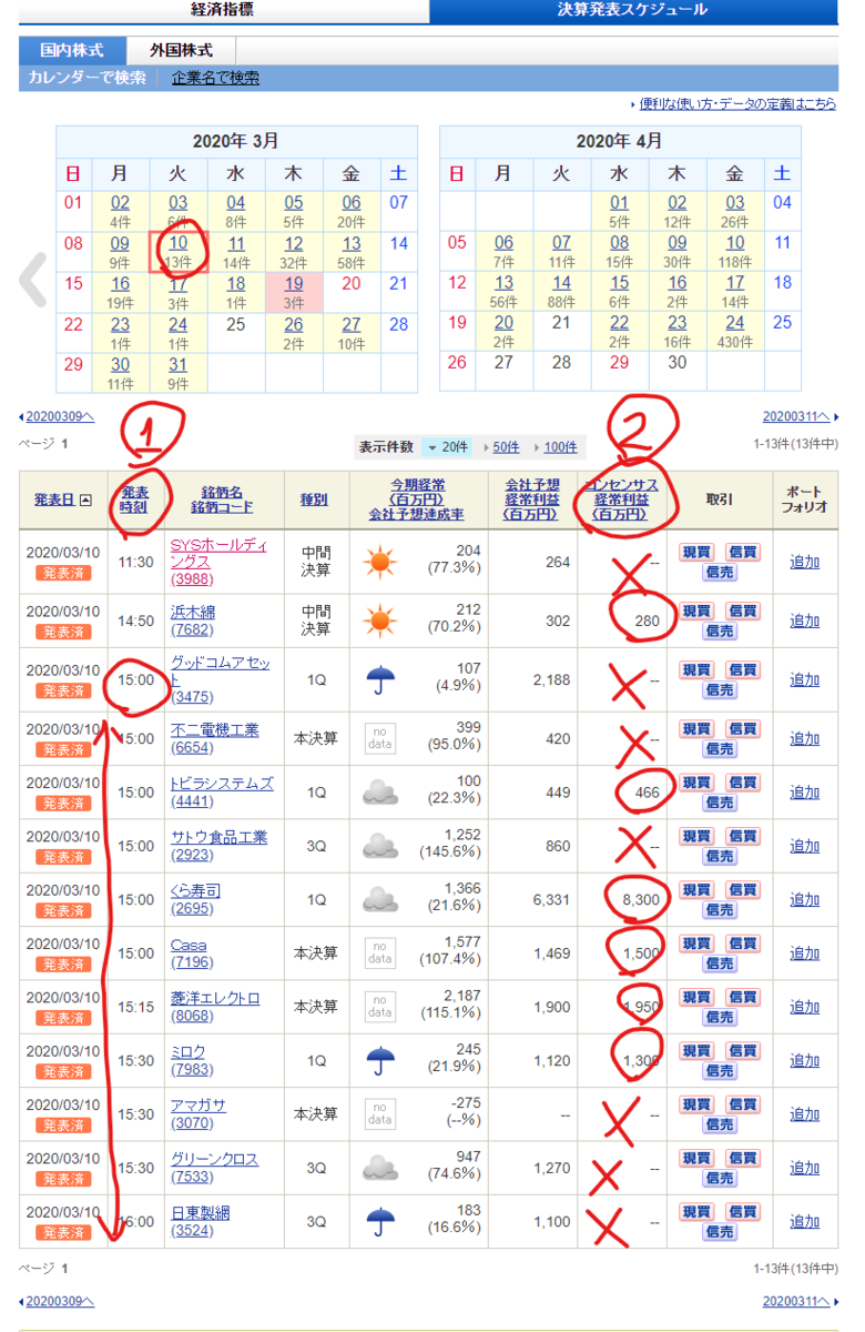 f:id:glouhumt:20200319015159p:plain