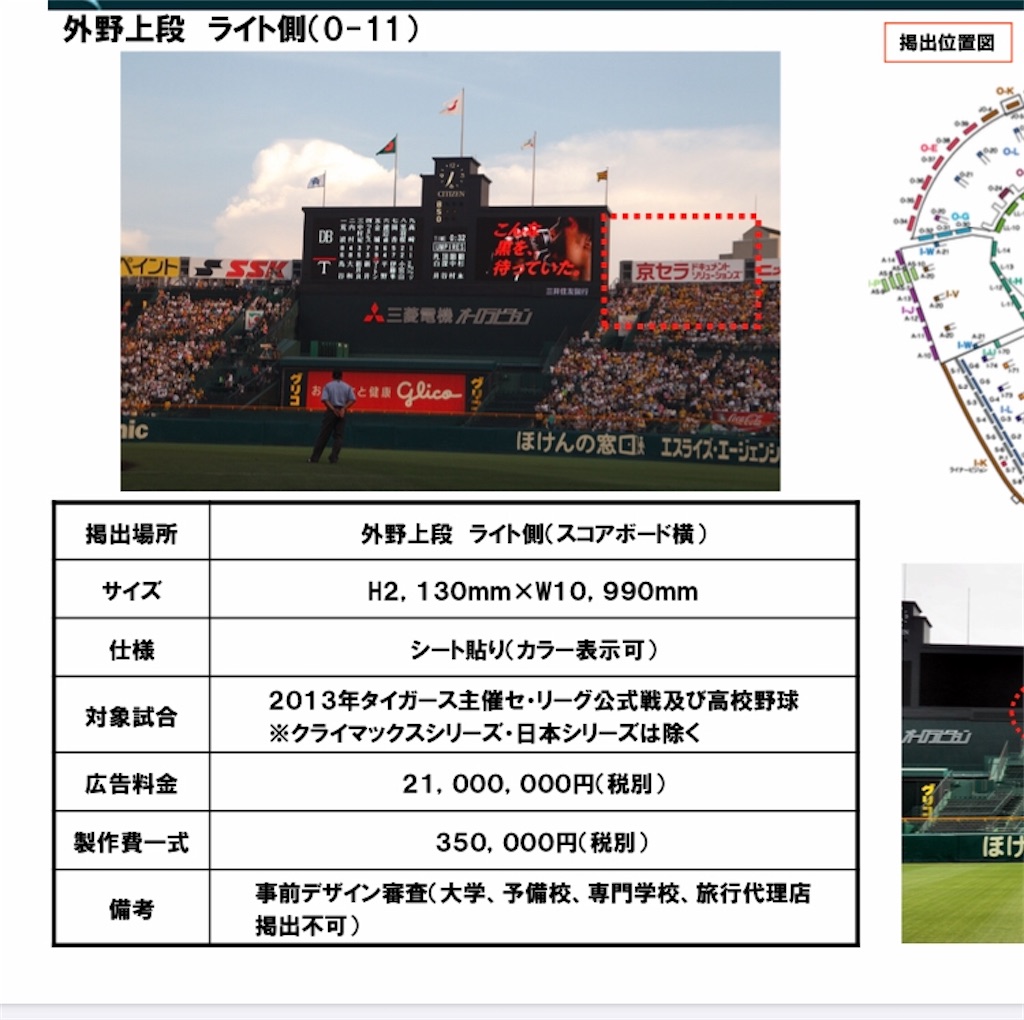 甲子園の経済効果はすごい アマチュアスポーツ最高額 野球グローブ グラブのブログ