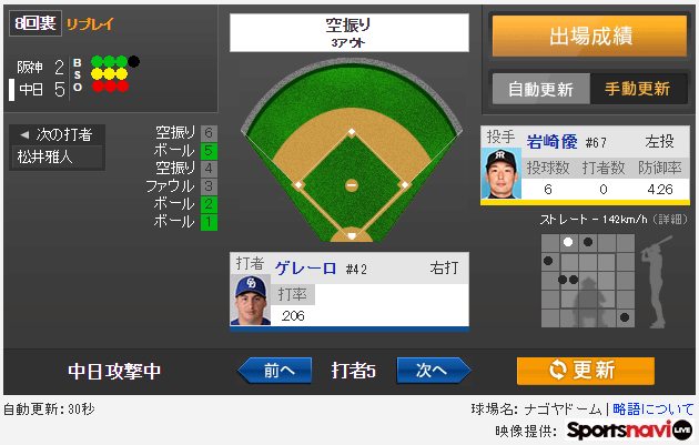 f:id:glovetoss:20170421132656p:plain f:id:glovetoss:20170421132656p:plain