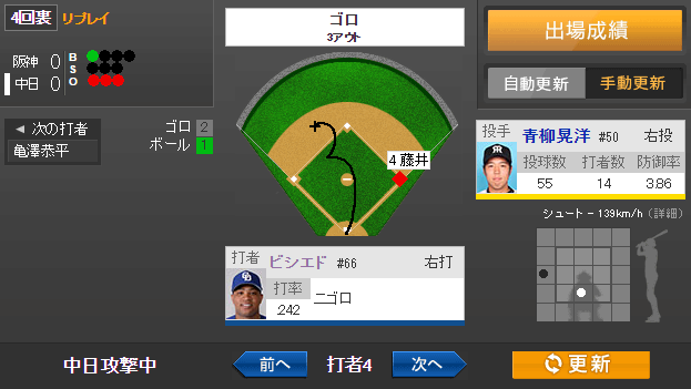 f:id:glovetoss:20170421134829p:plain f:id:glovetoss:20170421134829p:plain