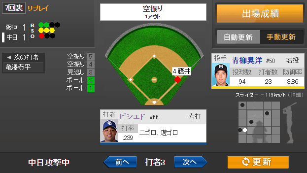 f:id:glovetoss:20170421134838p:plain f:id:glovetoss:20170421134838p:plain