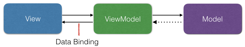 f:id:glpgsinc:20170406175204p:plain f:id:glpgsinc:20170406175204p:plain