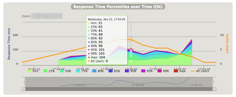 f:id:glpgsinc:20171122183301p:plain