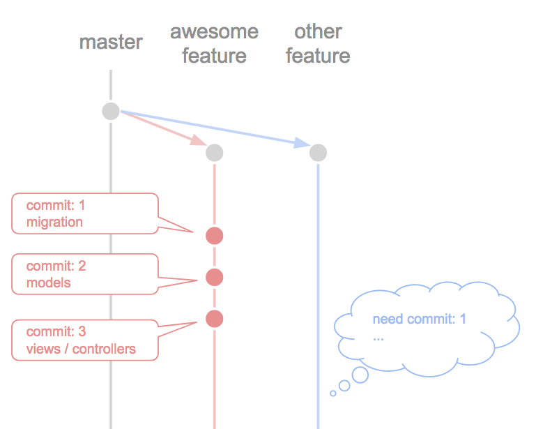 f:id:glpgsinc:20171213164411p:plain