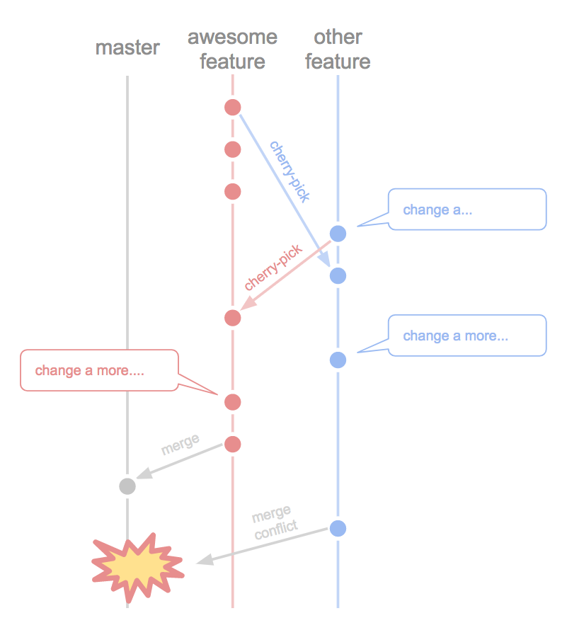 f:id:glpgsinc:20171213172121p:plain