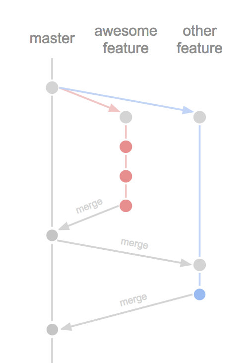 f:id:glpgsinc:20171213175242p:plain