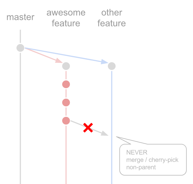 f:id:glpgsinc:20171213213844p:plain