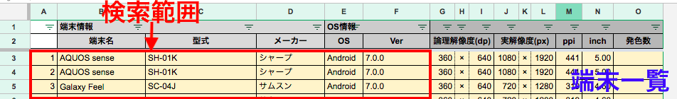 f:id:glpgsinc:20180622094340p:plain f:id:glpgsinc:20180622094340p:plain