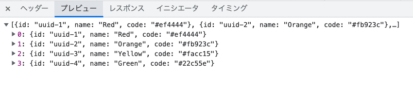 Google Chromeデベロッパーツールのネットワークタブ