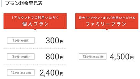オンライン有料化 注意 Switchで2人以上とマイクラやる方 ファミリープランがオススメ アラフォーのブログ