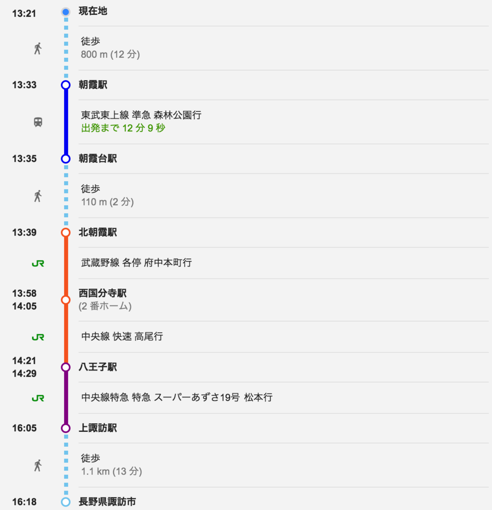f:id:gm_kn:20161009132103p:plain f:id:gm_kn:20161009132103p:plain
