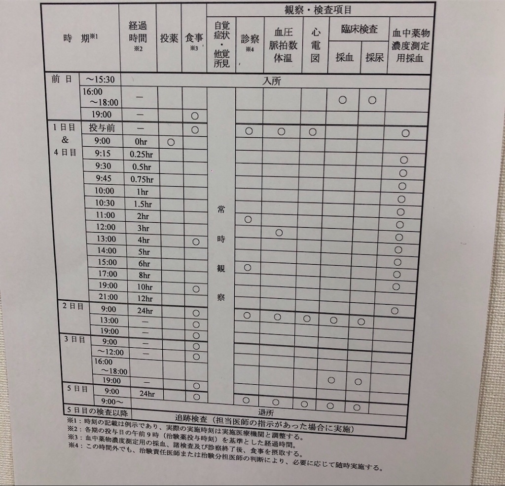 f:id:gmaeda:20190308215602j:image f:id:gmaeda:20190308215602j:image