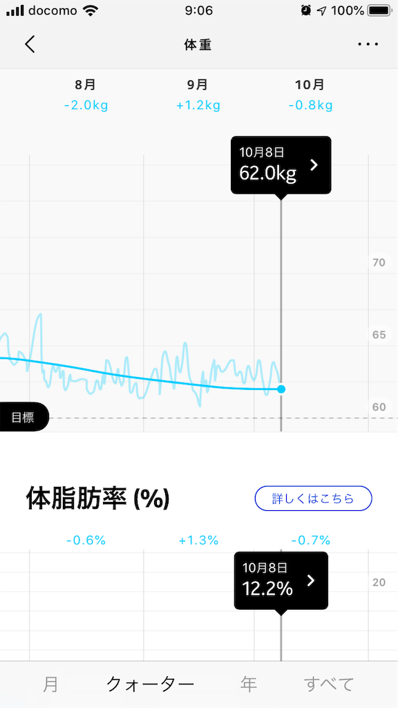 f:id:gmc5861:20191008090705p:image