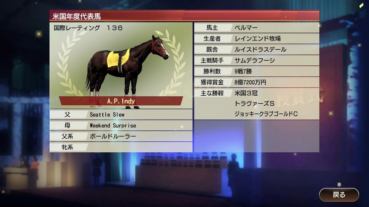 ウイニングポスト9 ウイニングポスト9】2003年産駒おすすめ競走馬データ一覧 - 光る原人