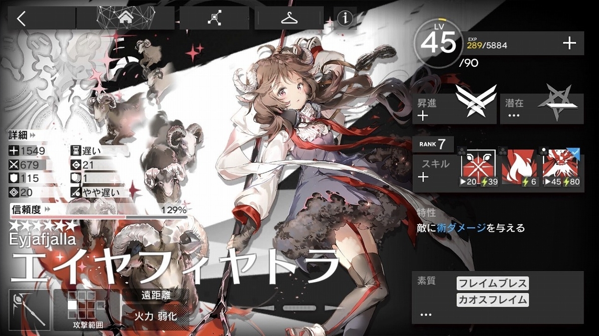 アークナイツ キャラクター アラフォーおっさんのゲームと酒のライフスタイル