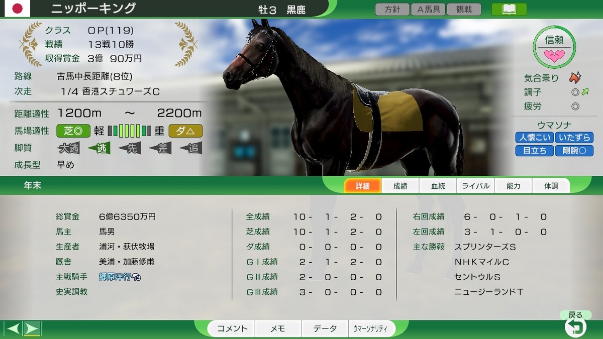 ウイニングポスト10 Switch】Winning Post 10 2025 通常版 | コーエーテクモゲームス