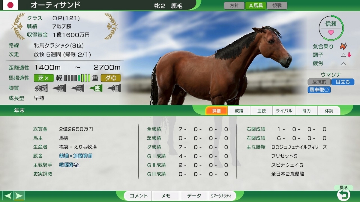 趣味の洋ラン　 ニューオーキッド　No160 ~169 10冊　早い者勝ち 趣味の洋ラン ニューオーキッド No160~169 10冊 洋蘭雑誌 - メルカリ