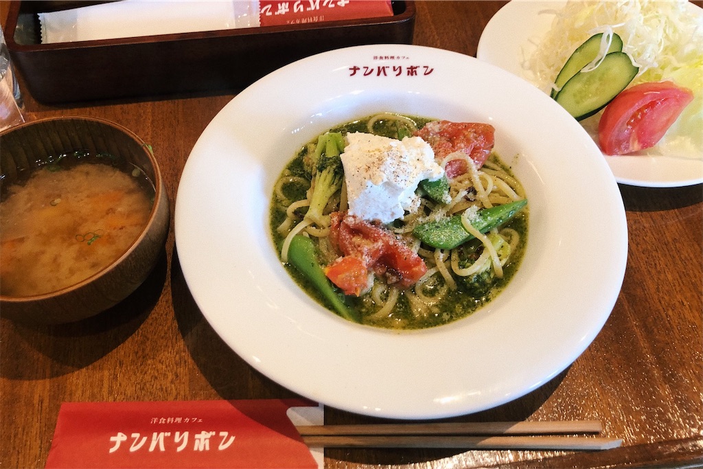 f:id:gn23u:20210418154518j:image