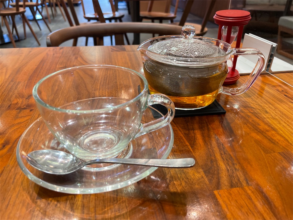 f:id:gn23u:20230126163413j:image f:id:gn23u:20230126163413j:image