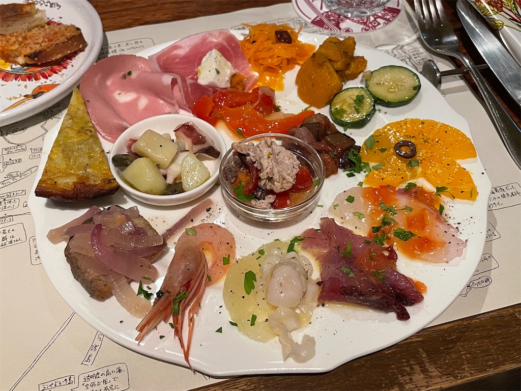 f:id:gn23u:20230126172317j:image f:id:gn23u:20230126172317j:image