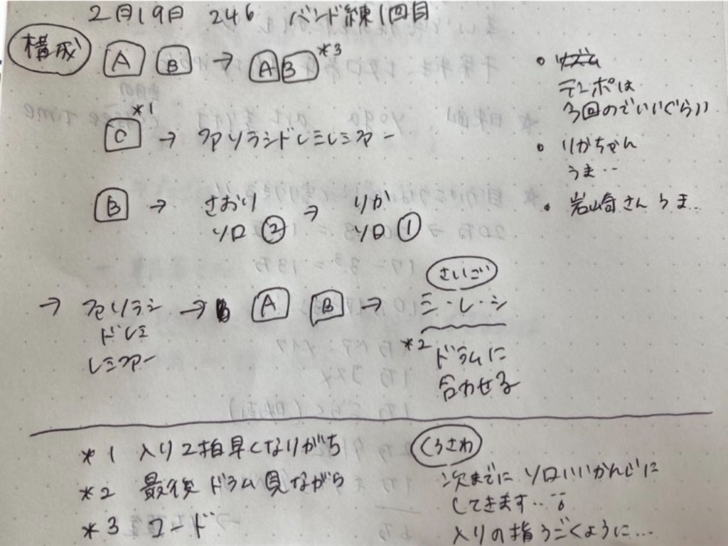f:id:gn23u:20230222191318j:image
