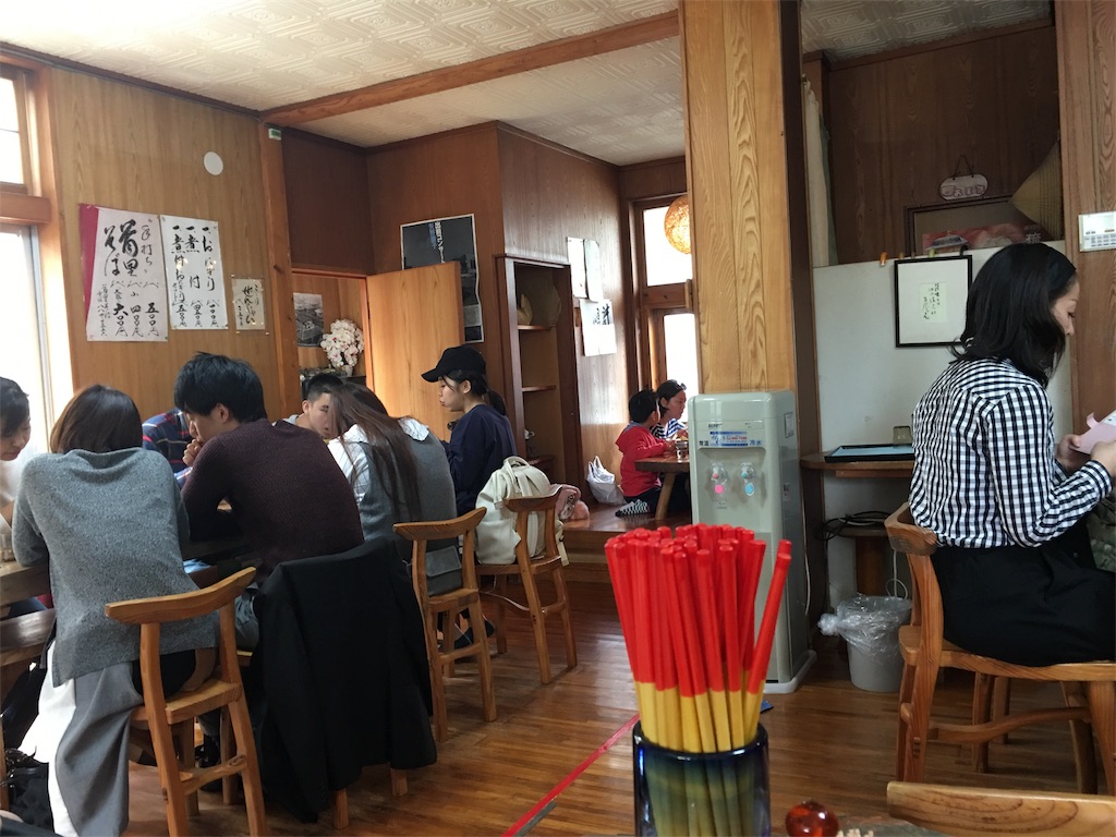 f:id:gn7000:20170216172328j:image