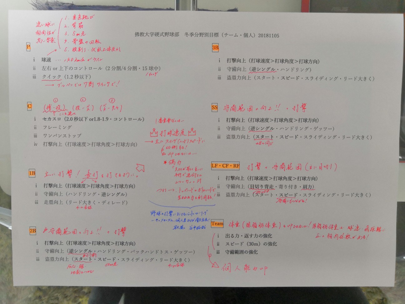 面談 水は方円の器に随う